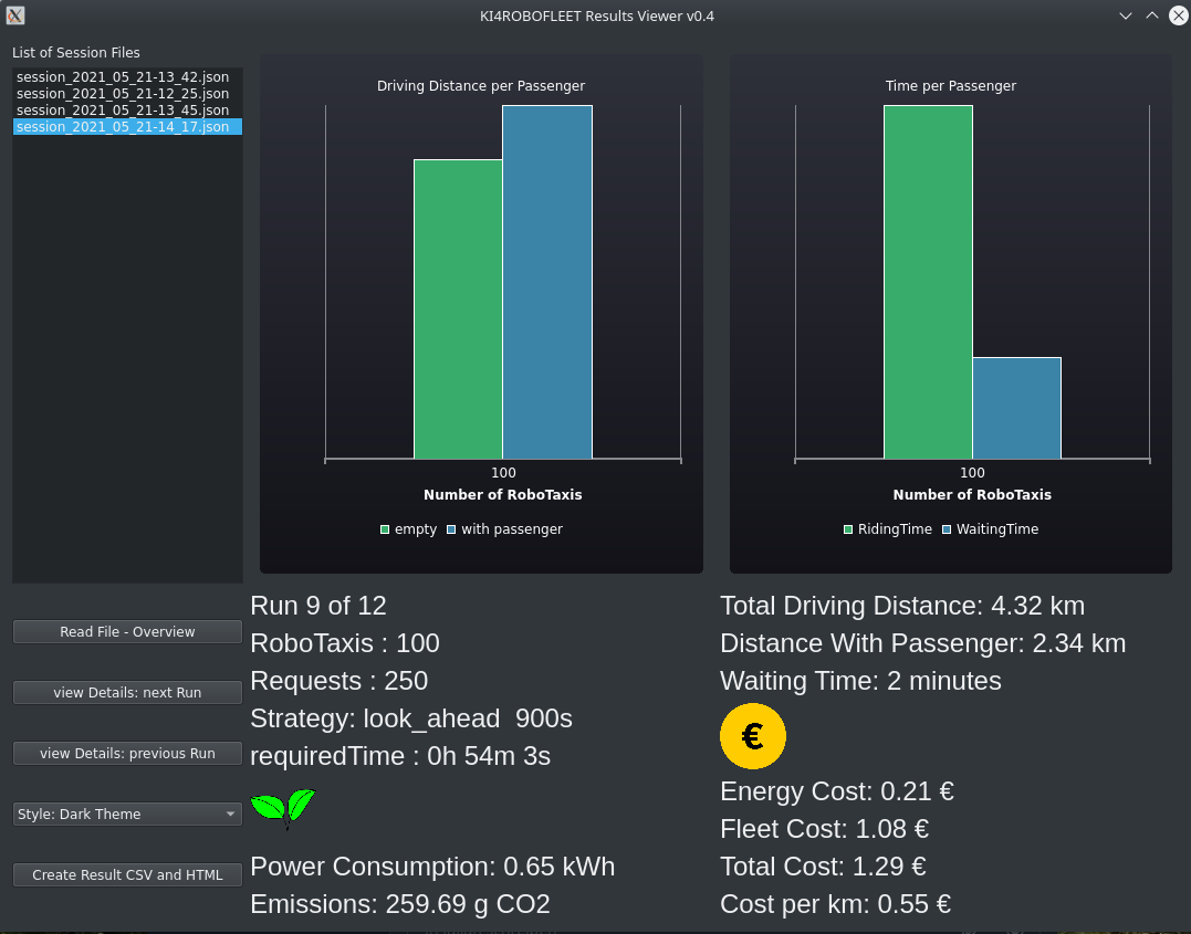 Result Viewer